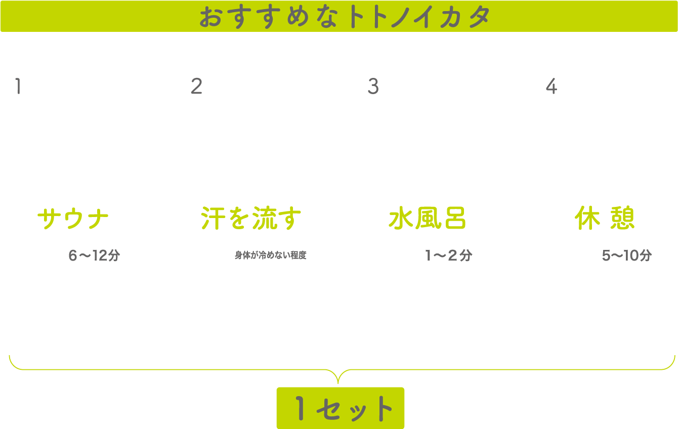 まとめ）ヒサゴ 元帳 A 単式 A4タテ 2穴GB2100 1箱(500枚)〔×3セット